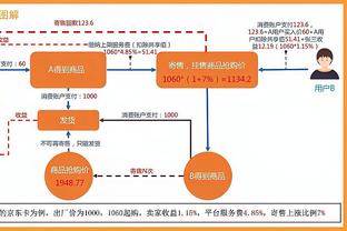 身手全面！李凯尔6中2贡献11分6板4助2断 罚球7中7